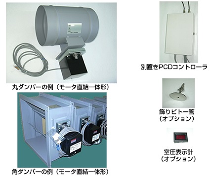 1.0システム構成品の例