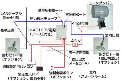 1.1施工例と施工上の注意点