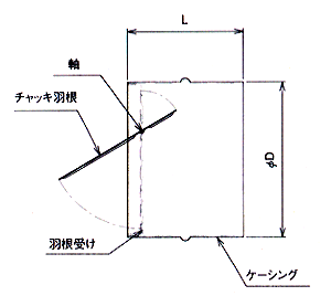 �ی^�`���b�L�_���p�[�@CD�iCD-A�j 