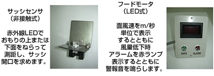 1.2外観-ドラフトチャンバ用高速VAV用別置サッシセンサ及びフードモニタの例