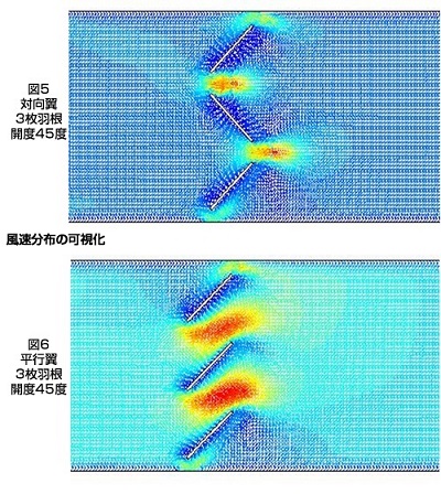 2.風の流れの可視化2